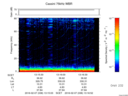 T2016038_13_75KHZ_WBB thumbnail Spectrogram