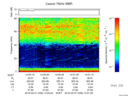 T2016038_14_75KHZ_WBB thumbnail Spectrogram