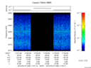 T2016038_17_2025KHZ_WBB thumbnail Spectrogram