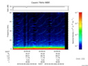 T2016040_00_75KHZ_WBB thumbnail Spectrogram