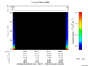 T2016040_03_75KHZ_WBB thumbnail Spectrogram