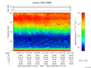 T2016040_07_75KHZ_WBB thumbnail Spectrogram