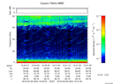 T2016040_10_75KHZ_WBB thumbnail Spectrogram
