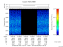 T2016040_17_2025KHZ_WBB thumbnail Spectrogram