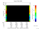 T2016041_05_75KHZ_WBB thumbnail Spectrogram
