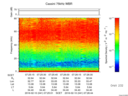T2016041_07_75KHZ_WBB thumbnail Spectrogram
