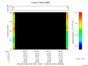 T2016041_08_75KHZ_WBB thumbnail Spectrogram