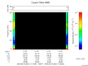 T2016041_11_75KHZ_WBB thumbnail Spectrogram