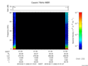 T2016042_01_75KHZ_WBB thumbnail Spectrogram