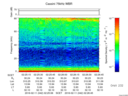 T2016042_02_75KHZ_WBB thumbnail Spectrogram