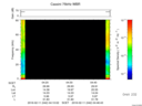 T2016042_04_75KHZ_WBB thumbnail Spectrogram