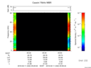 T2016042_05_75KHZ_WBB thumbnail Spectrogram