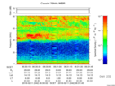 T2016042_06_75KHZ_WBB thumbnail Spectrogram