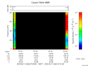 T2016042_07_75KHZ_WBB thumbnail Spectrogram