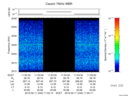 T2016042_11_2025KHZ_WBB thumbnail Spectrogram