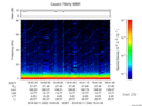 T2016042_19_75KHZ_WBB thumbnail Spectrogram