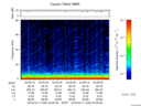 T2016042_23_75KHZ_WBB thumbnail Spectrogram