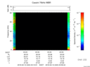 T2016043_03_75KHZ_WBB thumbnail Spectrogram