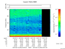T2016043_04_75KHZ_WBB thumbnail Spectrogram