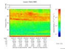 T2016043_05_75KHZ_WBB thumbnail Spectrogram