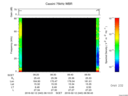 T2016043_06_75KHZ_WBB thumbnail Spectrogram