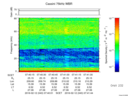 T2016043_07_75KHZ_WBB thumbnail Spectrogram
