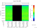 T2016043_11_10025KHZ_WBB thumbnail Spectrogram