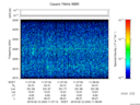 T2016043_11_2025KHZ_WBB thumbnail Spectrogram
