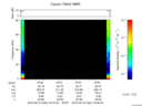 T2016043_18_75KHZ_WBB thumbnail Spectrogram