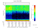 T2016043_20_75KHZ_WBB thumbnail Spectrogram