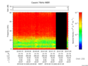 T2016043_22_75KHZ_WBB thumbnail Spectrogram