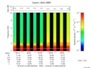 T2016045_08_10KHZ_WBB thumbnail Spectrogram
