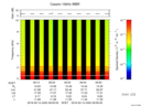 T2016045_09_10KHZ_WBB thumbnail Spectrogram