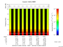 T2016045_10_10KHZ_WBB thumbnail Spectrogram