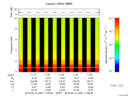 T2016045_11_10KHZ_WBB thumbnail Spectrogram
