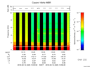 T2016045_13_10KHZ_WBB thumbnail Spectrogram