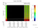 T2016045_15_10KHZ_WBB thumbnail Spectrogram