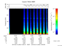 T2016045_15_75KHZ_WBB thumbnail Spectrogram