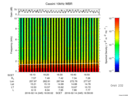 T2016045_16_10KHZ_WBB thumbnail Spectrogram
