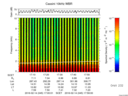 T2016045_17_10KHZ_WBB thumbnail Spectrogram