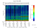 T2016045_17_75KHZ_WBB thumbnail Spectrogram