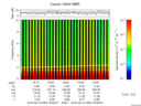 T2016045_18_10KHZ_WBB thumbnail Spectrogram