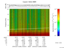 T2016045_19_10KHZ_WBB thumbnail Spectrogram