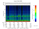T2016045_19_75KHZ_WBB thumbnail Spectrogram