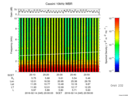 T2016045_20_10KHZ_WBB thumbnail Spectrogram