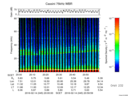 T2016045_20_75KHZ_WBB thumbnail Spectrogram