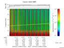 T2016045_21_10KHZ_WBB thumbnail Spectrogram