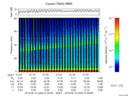 T2016045_21_75KHZ_WBB thumbnail Spectrogram