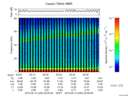 T2016045_22_75KHZ_WBB thumbnail Spectrogram