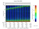 T2016045_23_75KHZ_WBB thumbnail Spectrogram